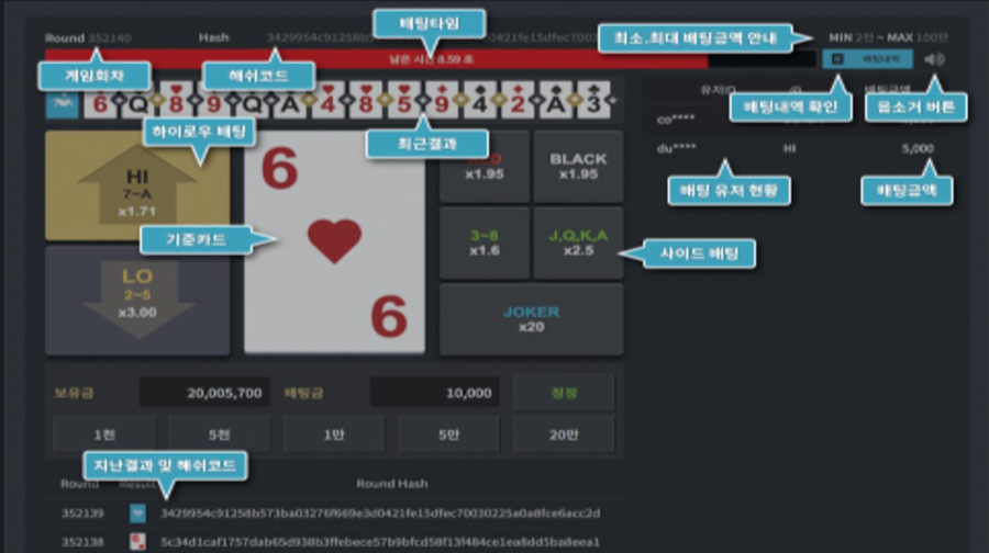 하이로우3 하이로우3