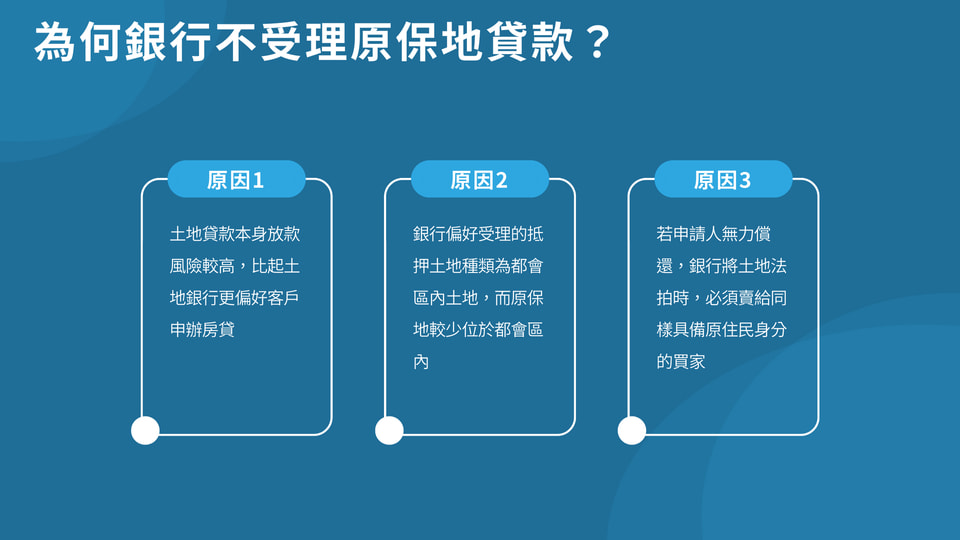 原保地貸款銀行受理嗎